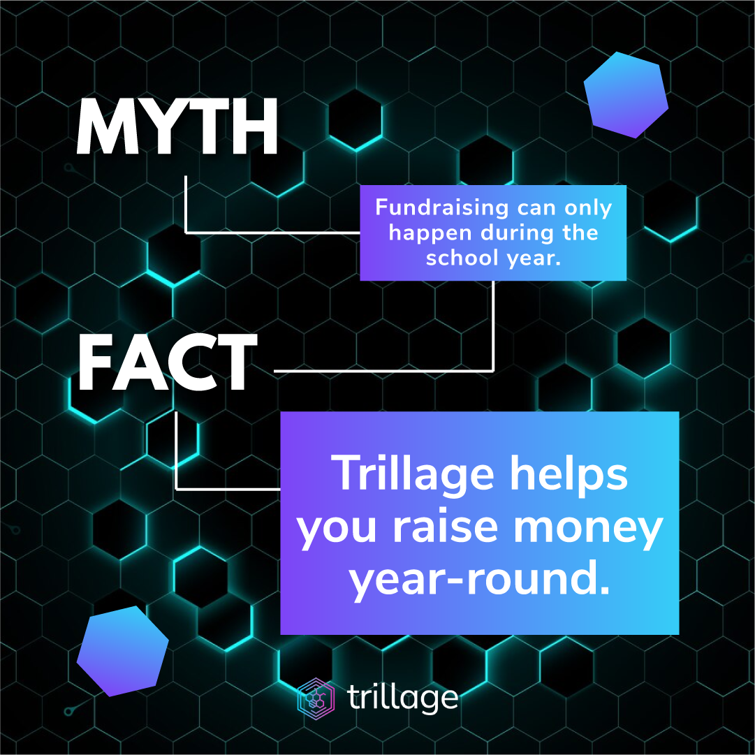 Trillage social post